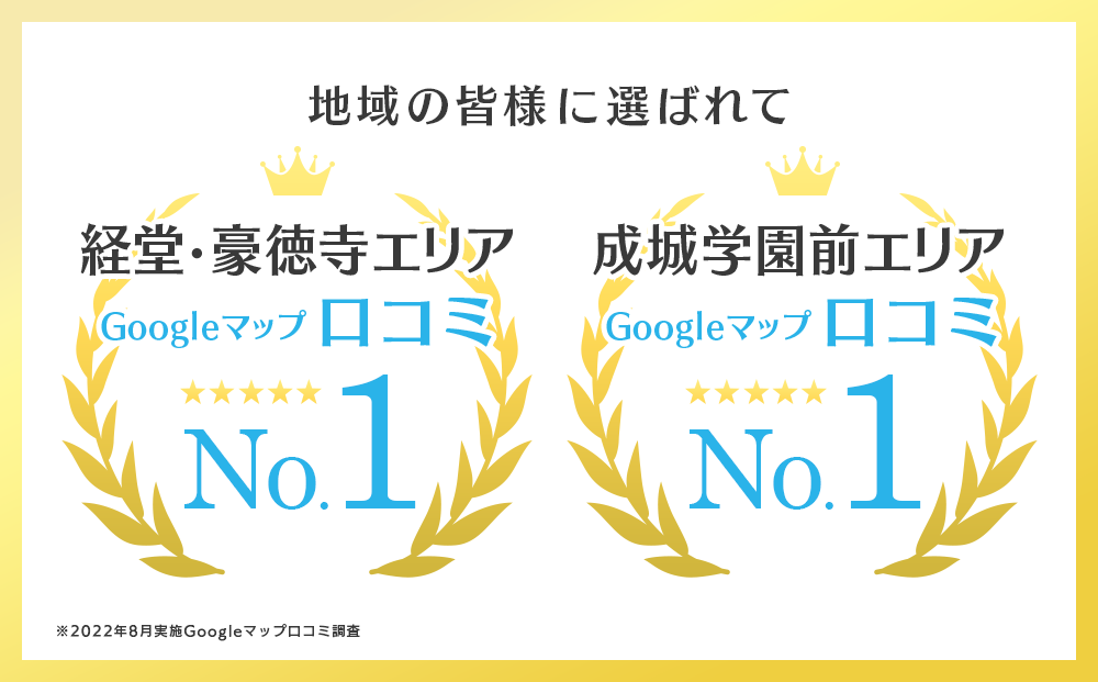 地域の皆様に選ばれて、経堂・豪徳寺エリア、成城学園前エリアでGoogleマップ口コミNo1