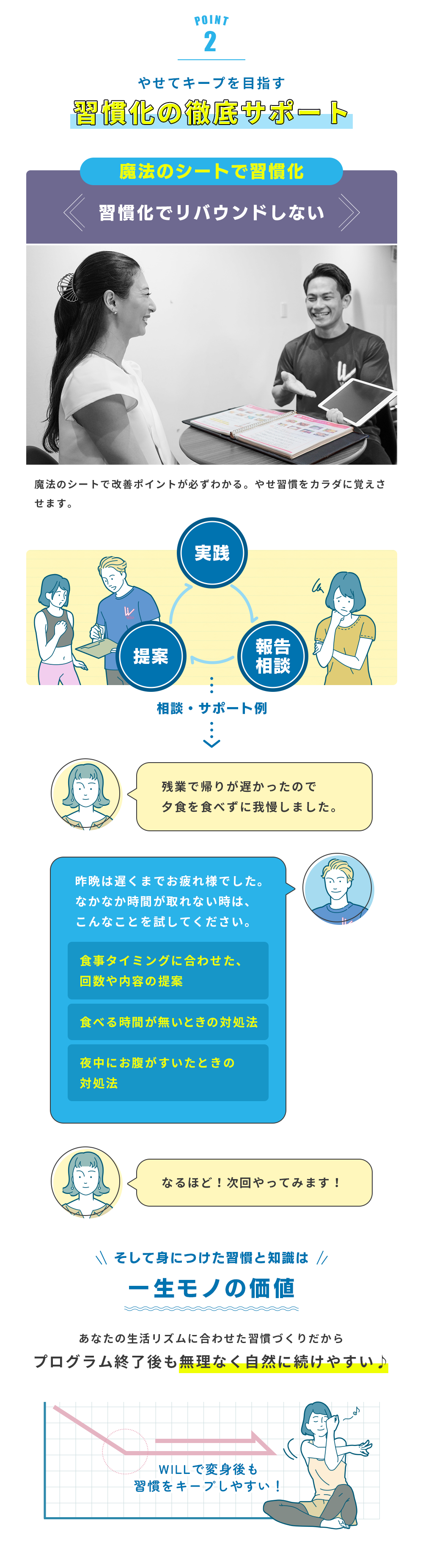 WILLが選ばれるポイント2