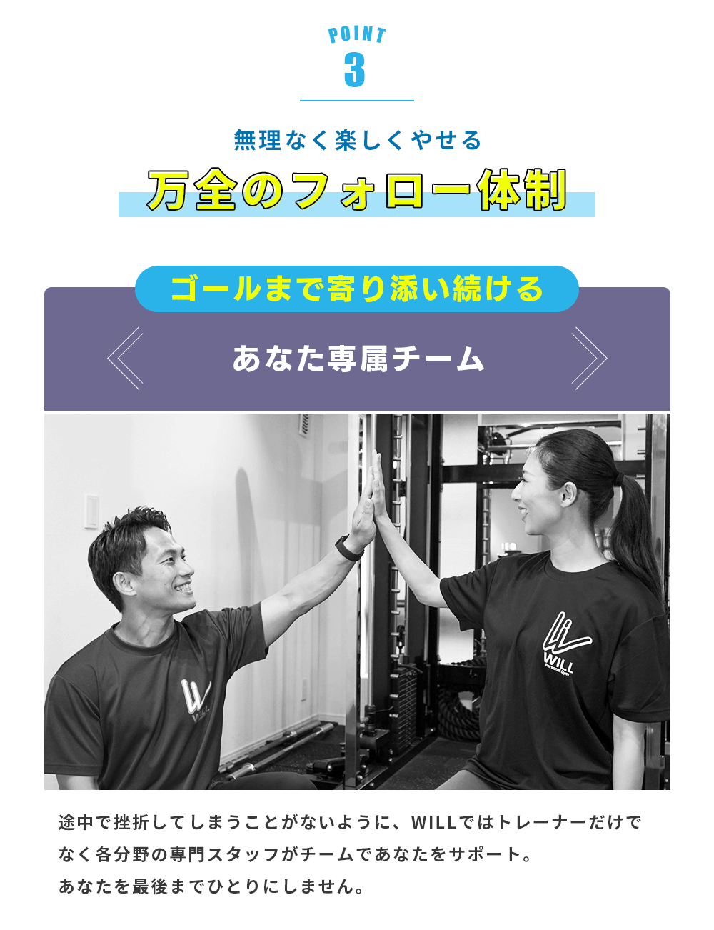 WILLが選ばれるポイント3